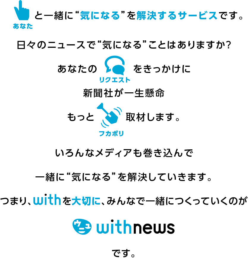 http://withnews.jp/assets/pc/img/about/txt_about.png?1454658966
