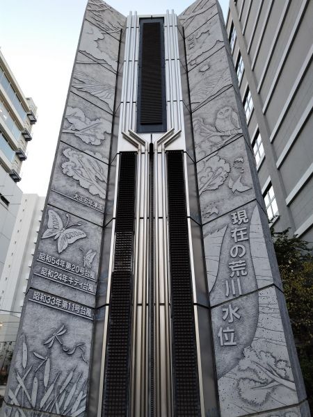 荒川水位表示モニュメント